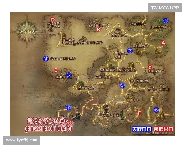 永恒纪元:觅得永恒装备之道 永恒纪元:觅得永恒装备之道