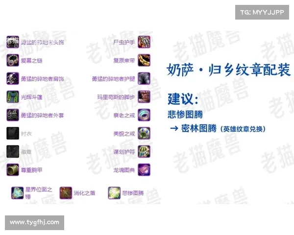 魔兽世界修装备图文讲解,玩家必看 魔兽世界修装备图文讲解,玩家必看